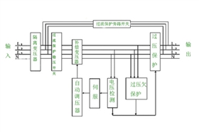 隔离变压器在UPS电源输入端