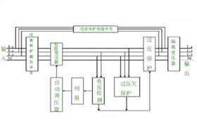 隔离变压器在UPS电源输出端