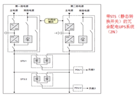 配电柜快速选型及计算448