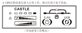 启动ups电源