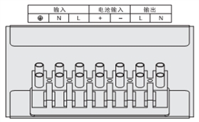 接入负载