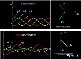 三相ups电源-2